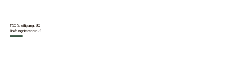 FOO Beteiligungs UG (haftungsbeschränkt) logo